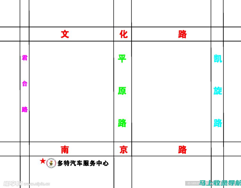 全方位指南：网站站长如何查看统计分析报告并优化运营策略